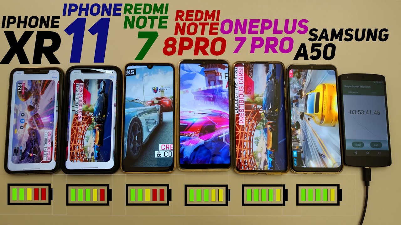 КТО ДОЛЬШЕ ПРОДЕРЖИТСЯ? REDMI NOTE 8 PRO, IPHONE 11, АЙФОН XR,REDMI NOTE 7,ONEPLUS 7 PRO,SAMSUNG A50