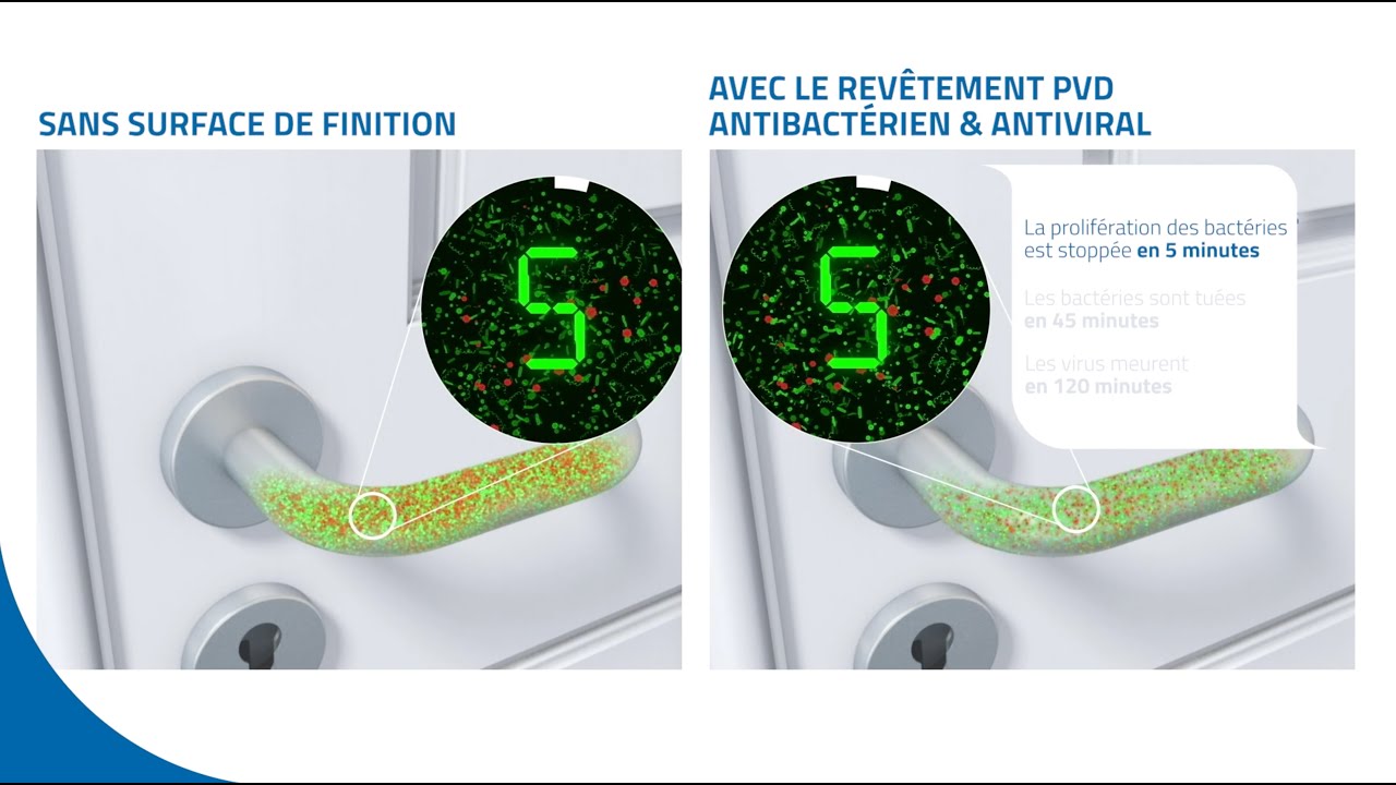 POIGNÉES TECHNOLOGIE ABACO
