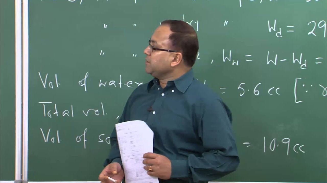 module 5- Index Properties Of Soil