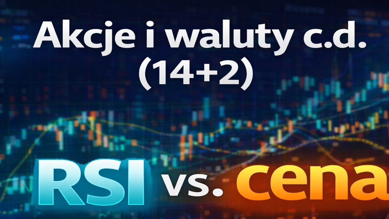 Akcje i pary walutowe w 18min