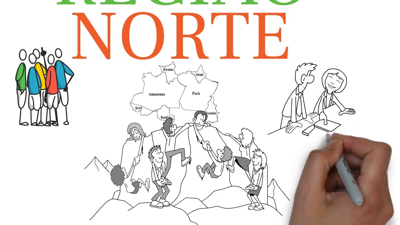 REGIÃO NORTE DO BRASIL #amazonia