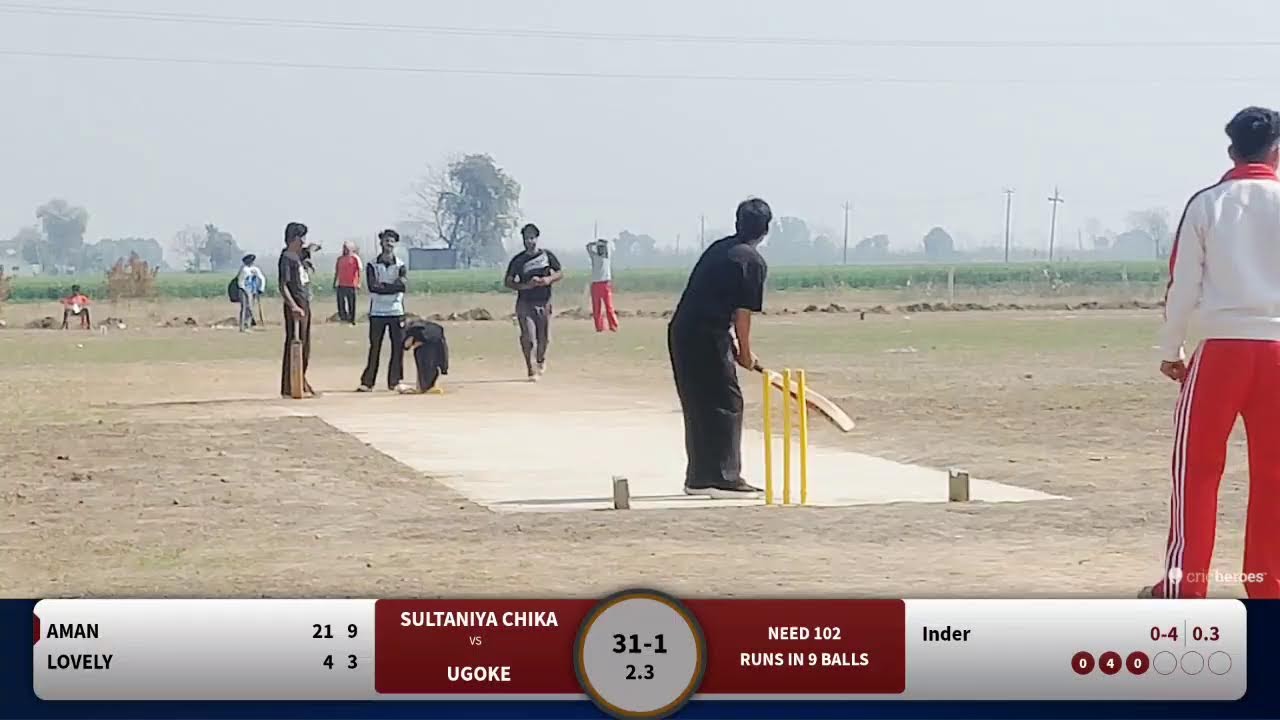 Ugoke ( Patiala ) Under Cosco Cricket CuP