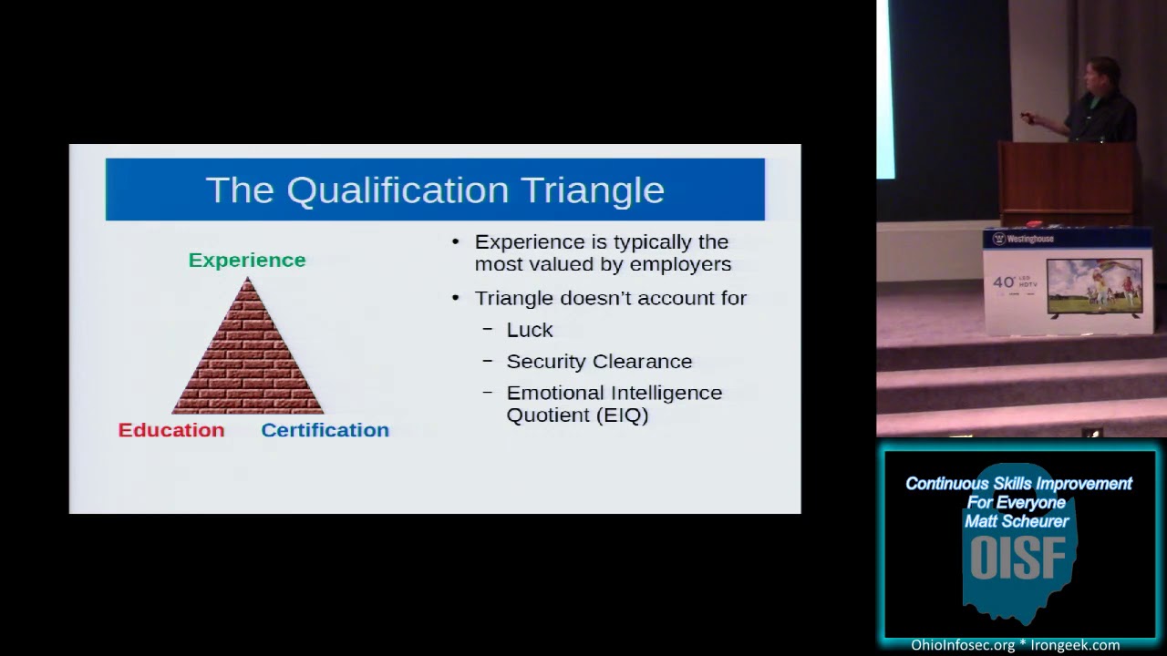 OISF 2019 03 Continuous Skills Improvement For Everyone Matt Scheurer