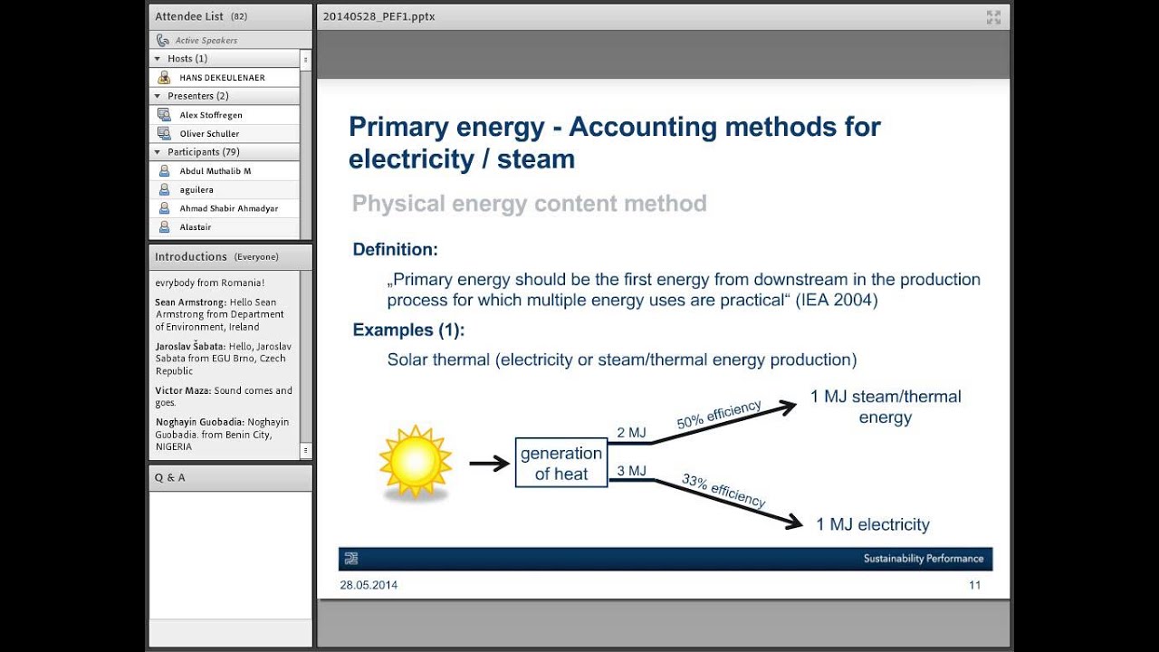 Primary Energy Demand of Renewable Energy Carriers - Part 1