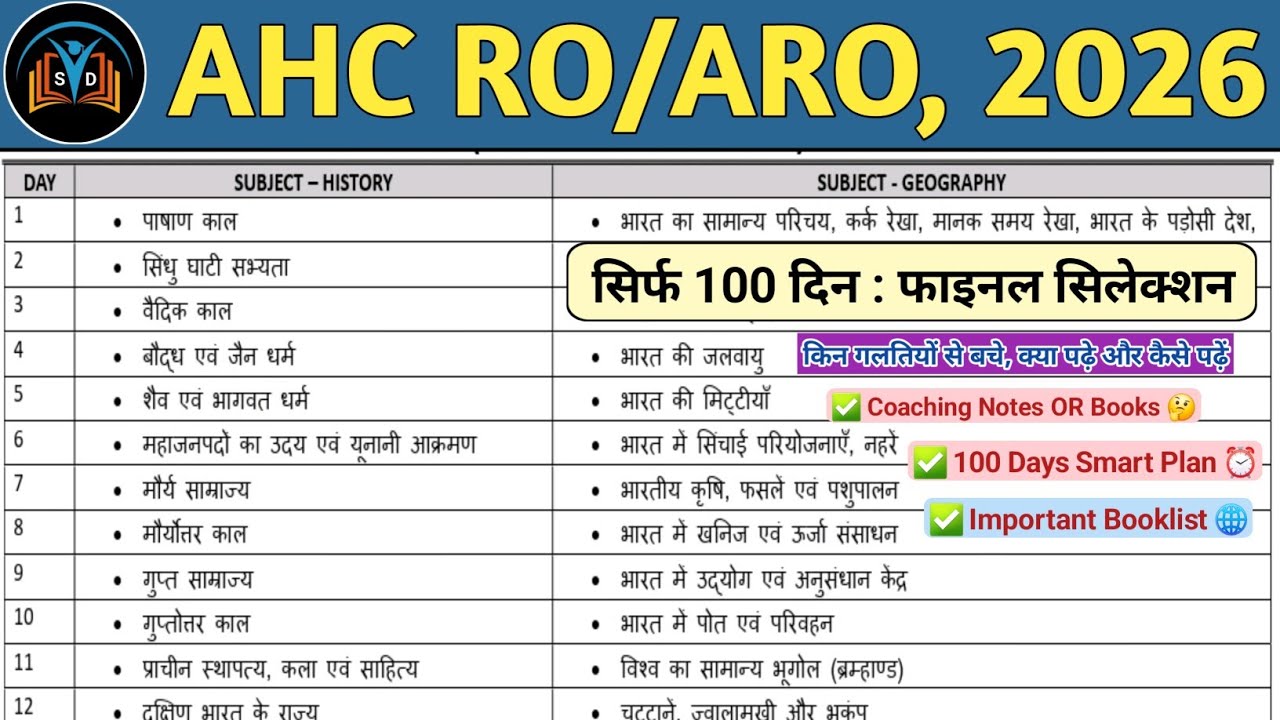 AHC RO, ARO NOTIFICATION 2026 | सिर्फ 100 दिन पढ़ें | Allahabad High Court RO/ARO vacancy 2026 | 