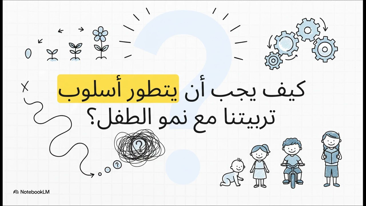 التربية مهندس ايمن عبد الرحيم 