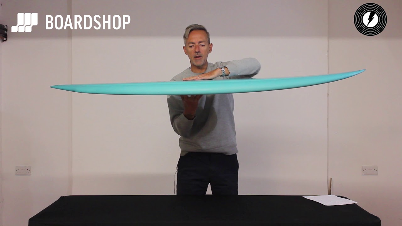 Обзор альбома Twinsman Surfboard