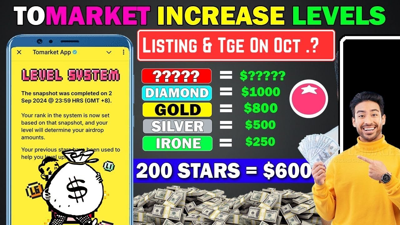 Tomarket listing date & wallet Connect |Tomato free Airdrops and withdrawal Tomato #tomarket