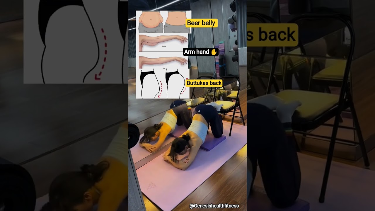 Back Buttukas exercise 🍑 