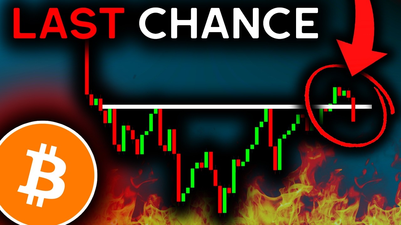 BITCOIN PRICE TARGET CONFIRMED (Prepare Now)!!! - Bitcoin News Today, Ethereum & Altcoins