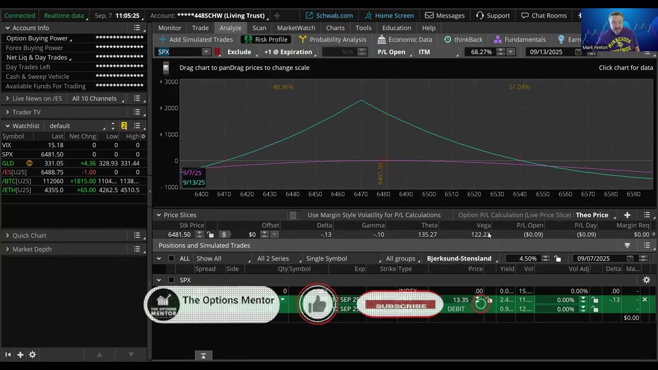 How can we get our long options to out perform our short options