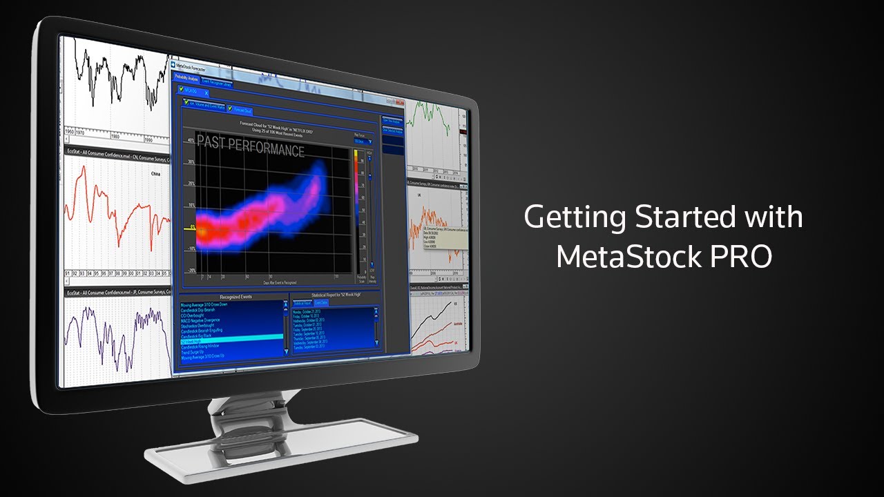 Getting Started MetaStock Pro
