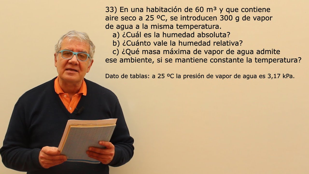 Ejercicio 33 - Humedad relativa (habitación de 60 m³)
