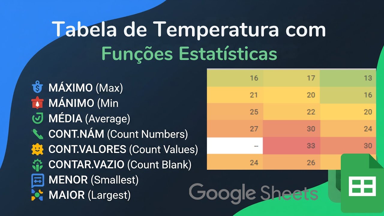 Tabela de Temperatura com Funções Estatísticas no Google Sheets MÁXIMO, MÍNIMO, MÉDIA etc. - Parte 2