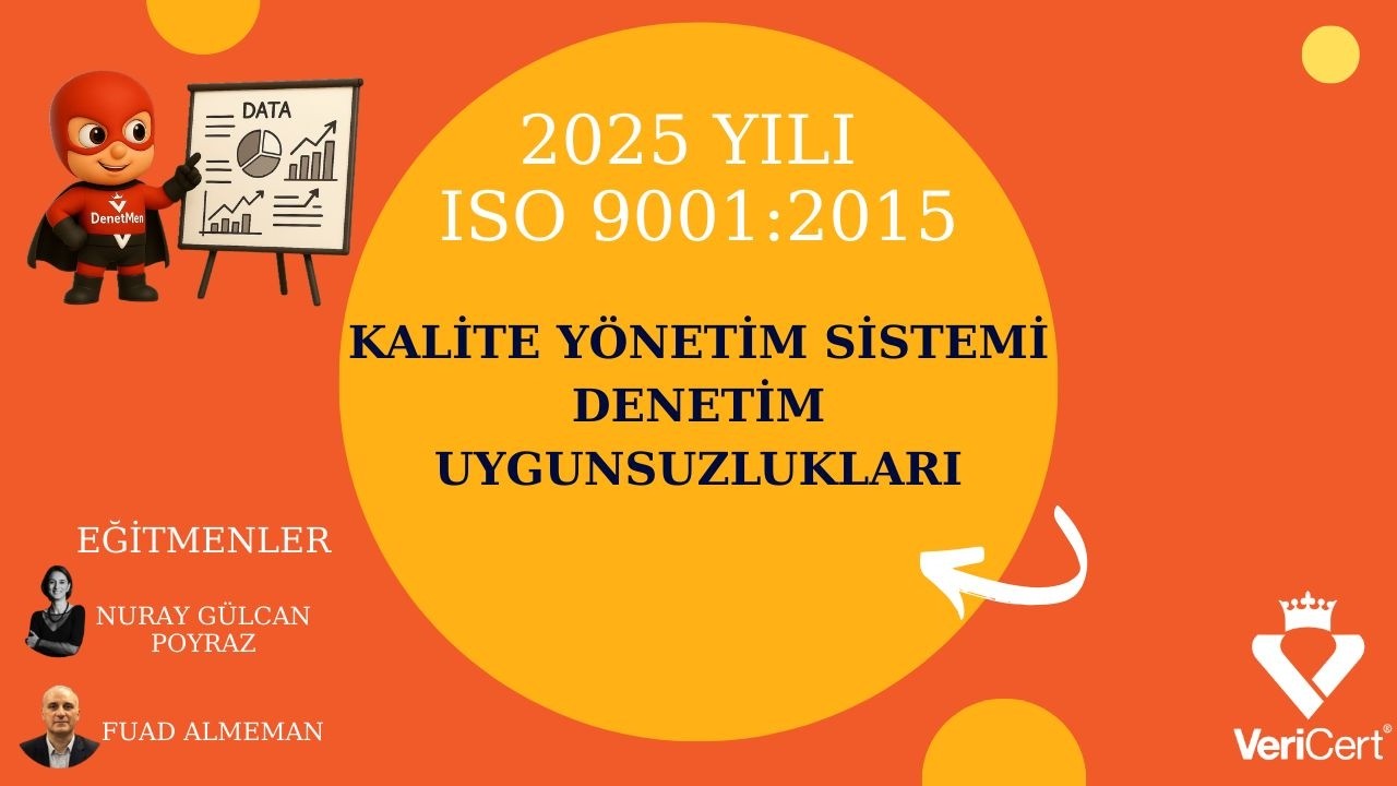 2025 yılı ISO 9001 Uygunsuzluk Etkinliği