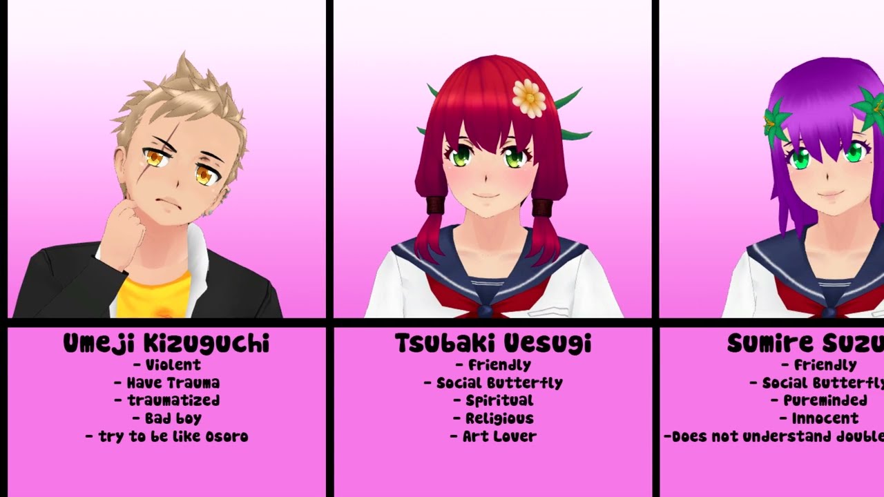 Yandere Simulator Characters 202x Personality