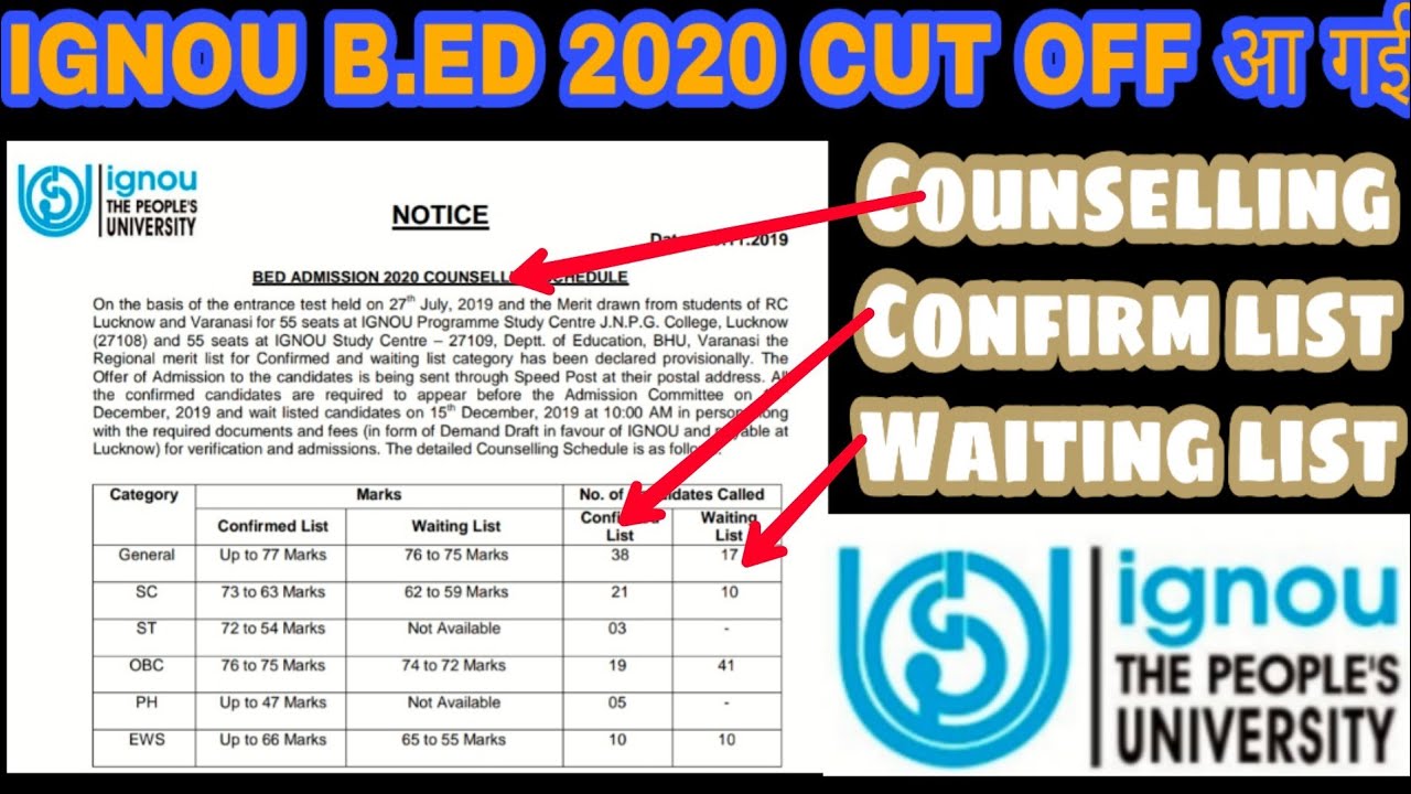 IGNOU B ED 2020 CUT OFF AND MERIT AND COUNSELLING DATE आ