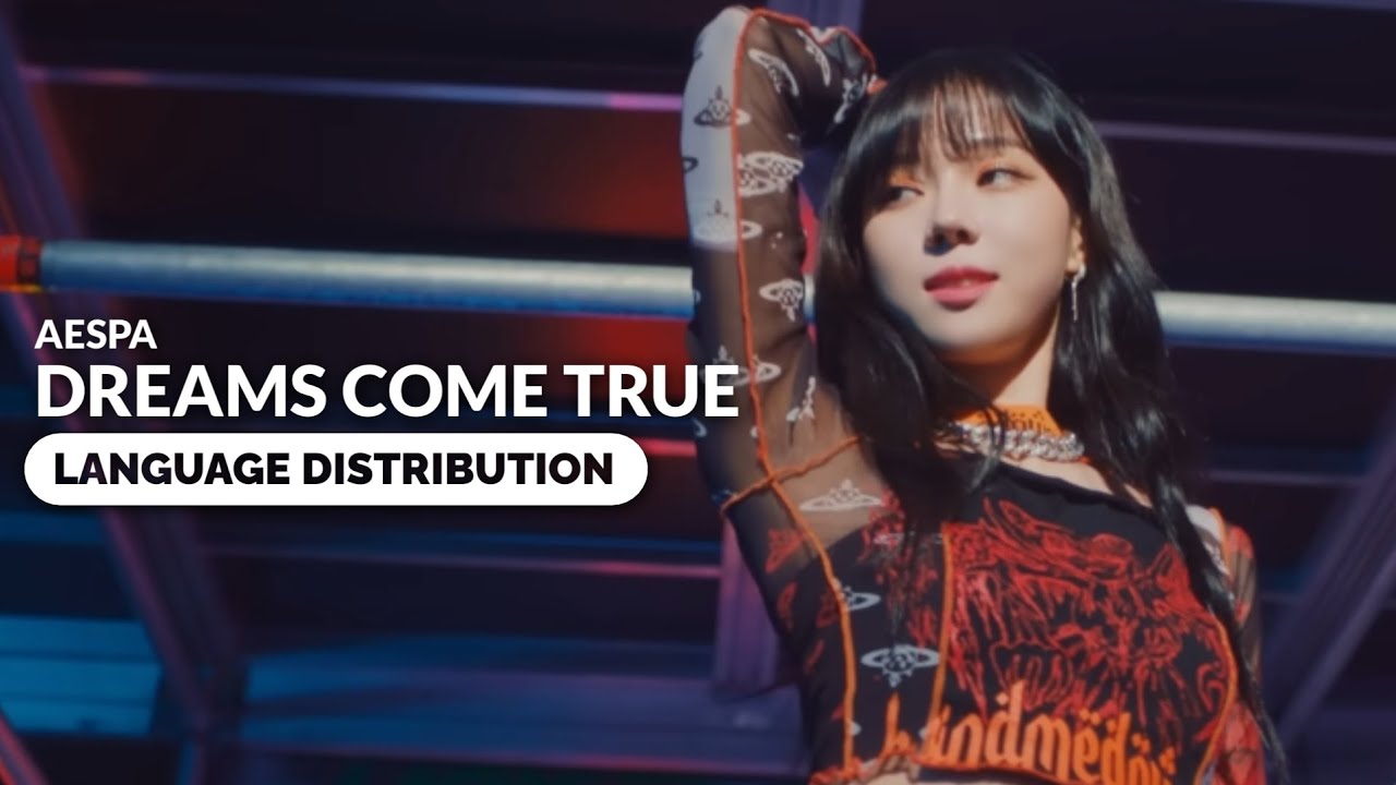 aespa - Dreams Come True | Language Distribution