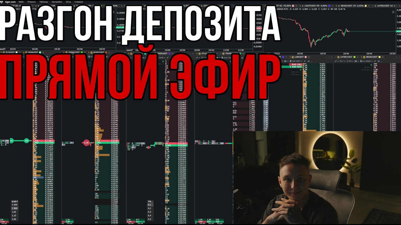 Разгон депозита 300$ только на трейдинге