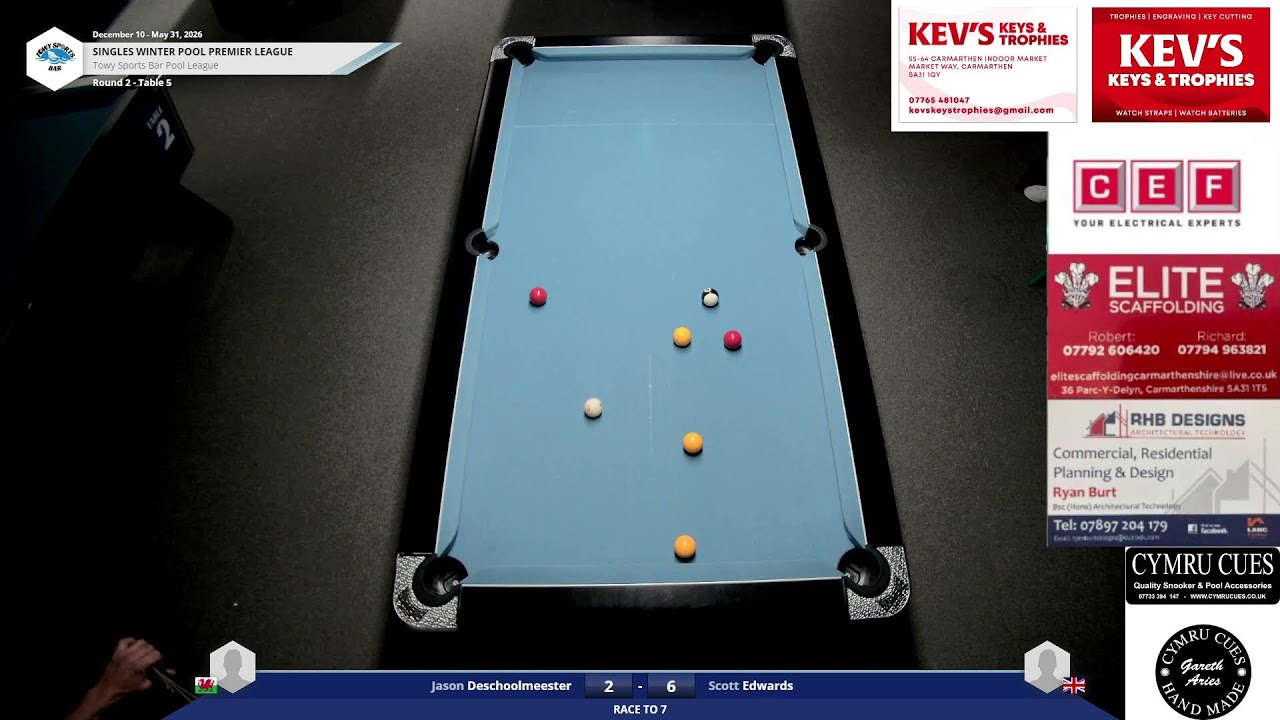 Jason Deschoolmeester Vs Scott Edwards Winter League Pool Premier League