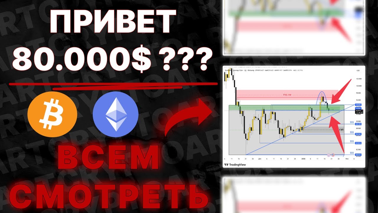 🚨BTC & ETH: ПОСМОТРИ ЭТО ВИДЕО ПРЯМО СЕЙЧАС!!!!!!! (Срочно!!!)