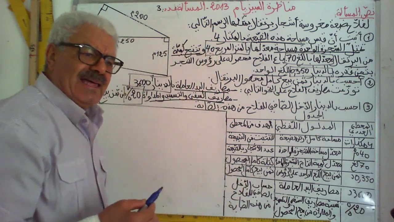 مناظرة السيزيام 2013 المسالة عدد 3
