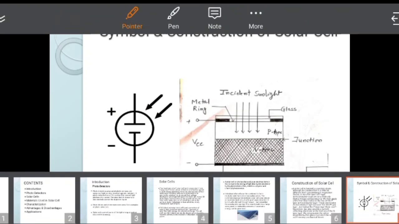 Solar cell (Physics) :- B.Sc. Final Paper II UNIT III &  M.Sc. II Sem. Paper III UNIT IV