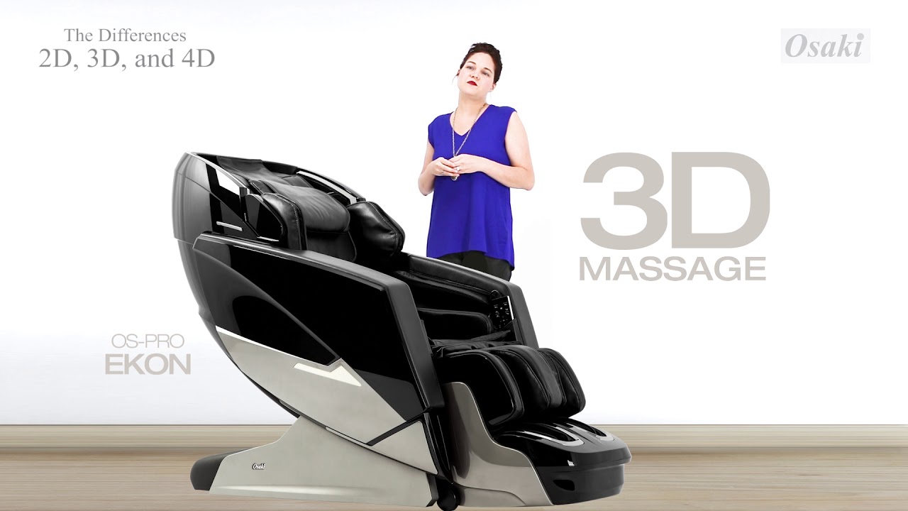 В чем разница между 2D, 3D и 4D?