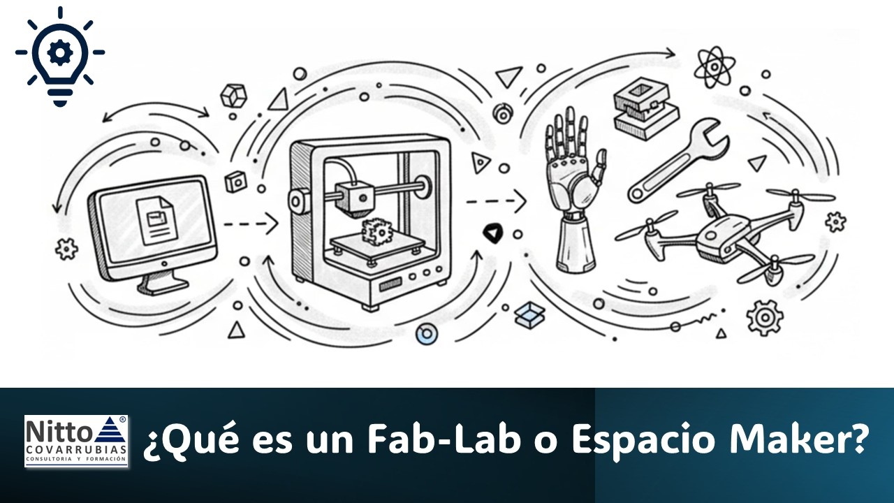 ¿Qué es un Fab-Lab o Espacio Maker?
