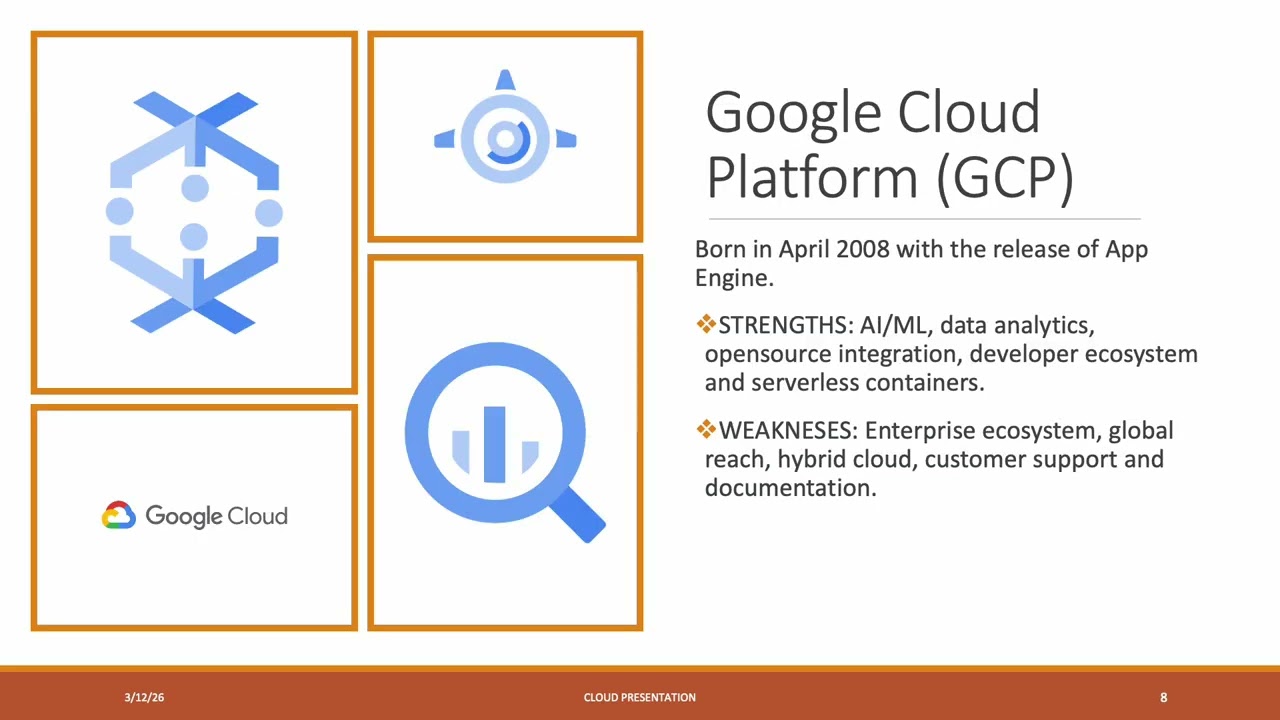 Don & Associates Cloud Migration - CMIT 386