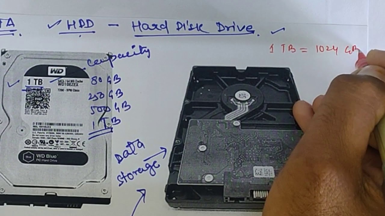 SATA HDD | ONLINE CLASSES | ASIF SIR | OC