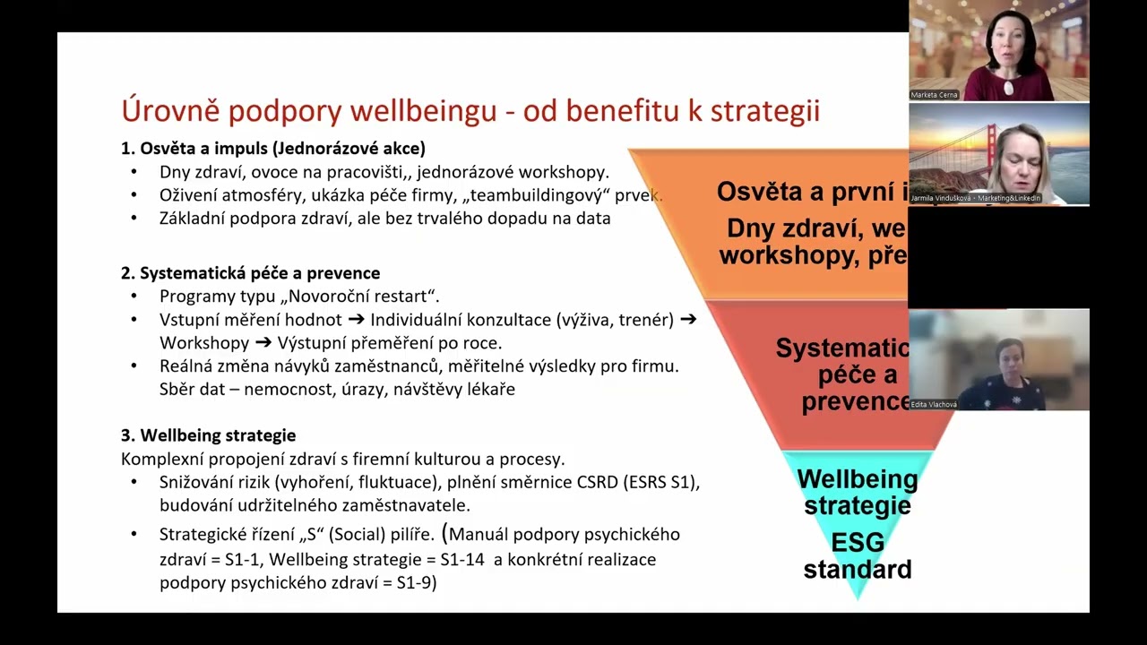 ESG, audit, firemní kultura a wellbeing | Webinář Feel Good Company 2_2026