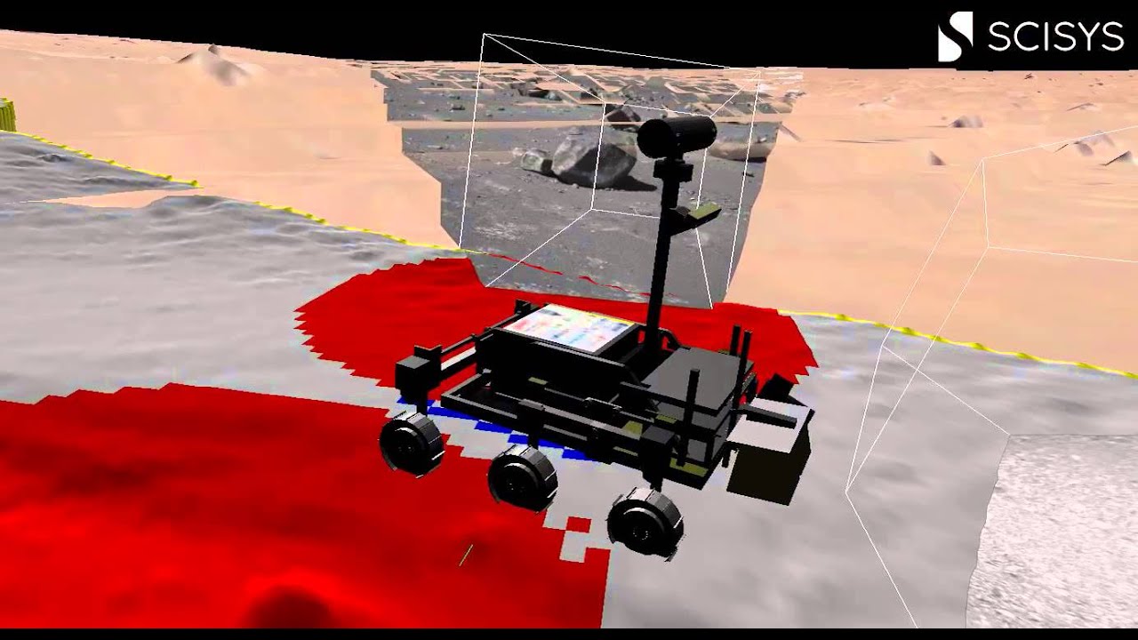 SAFER results shown using SCISYS 3D tools at the RCC