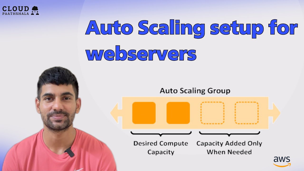 Setup Auto Scaling for WebServers || AWS Tutorial