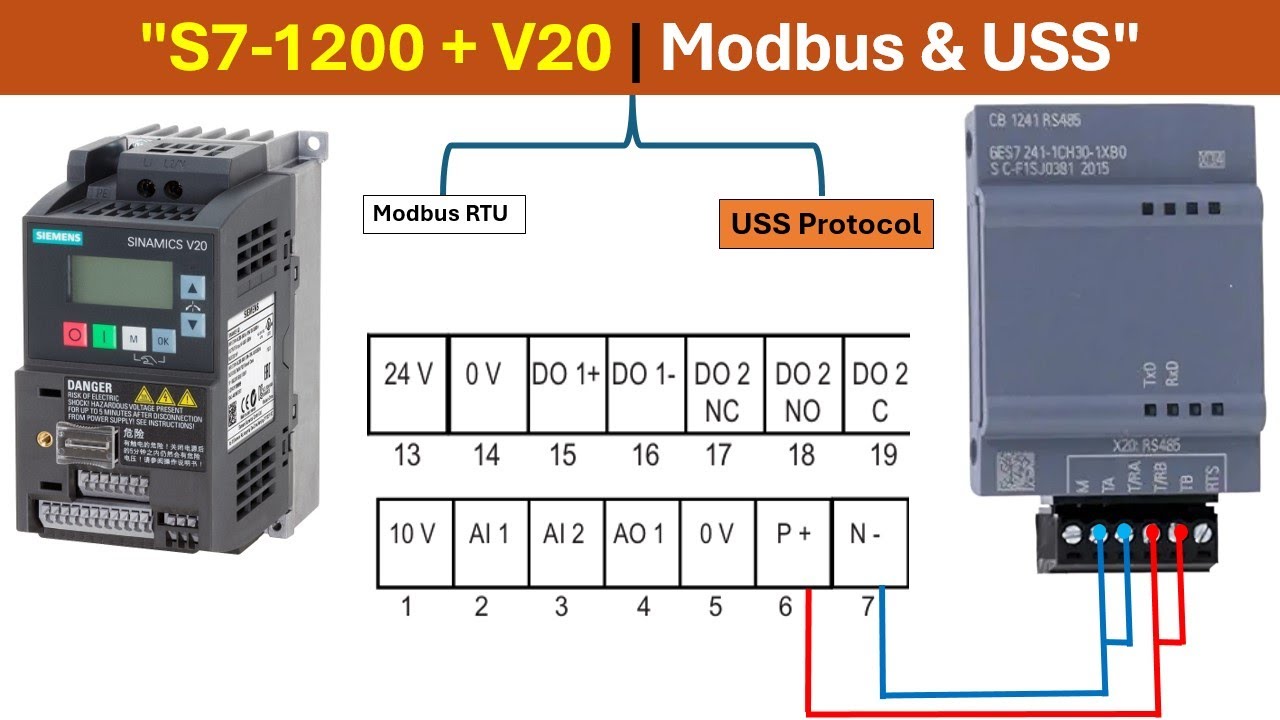 Siemens PLC and VFD Communication | Siemens VFD Modbus Communication | USS Communication