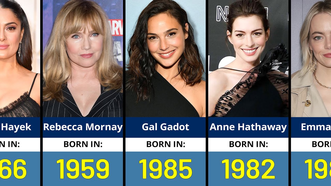 The Most Beautiful Actresses Born Every Year (1951-2000)