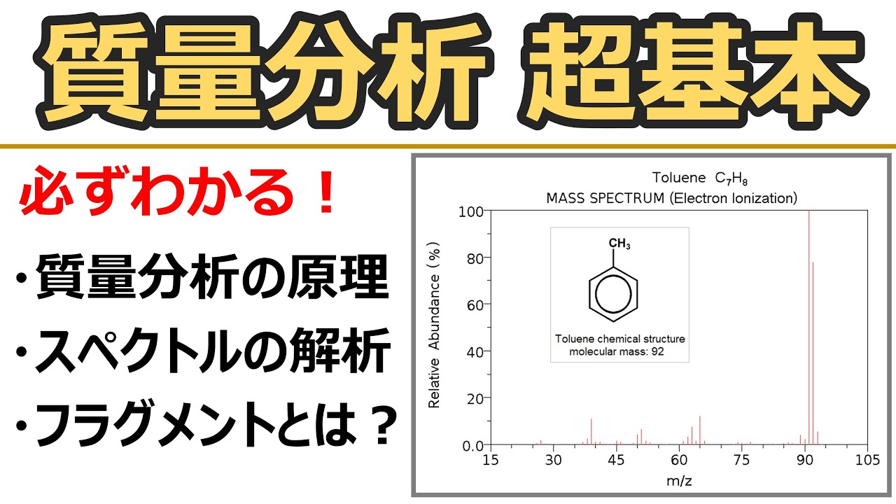 【大学有機化学】質量分析(MS)超基本：原理・スペクトル解析・フラグメント