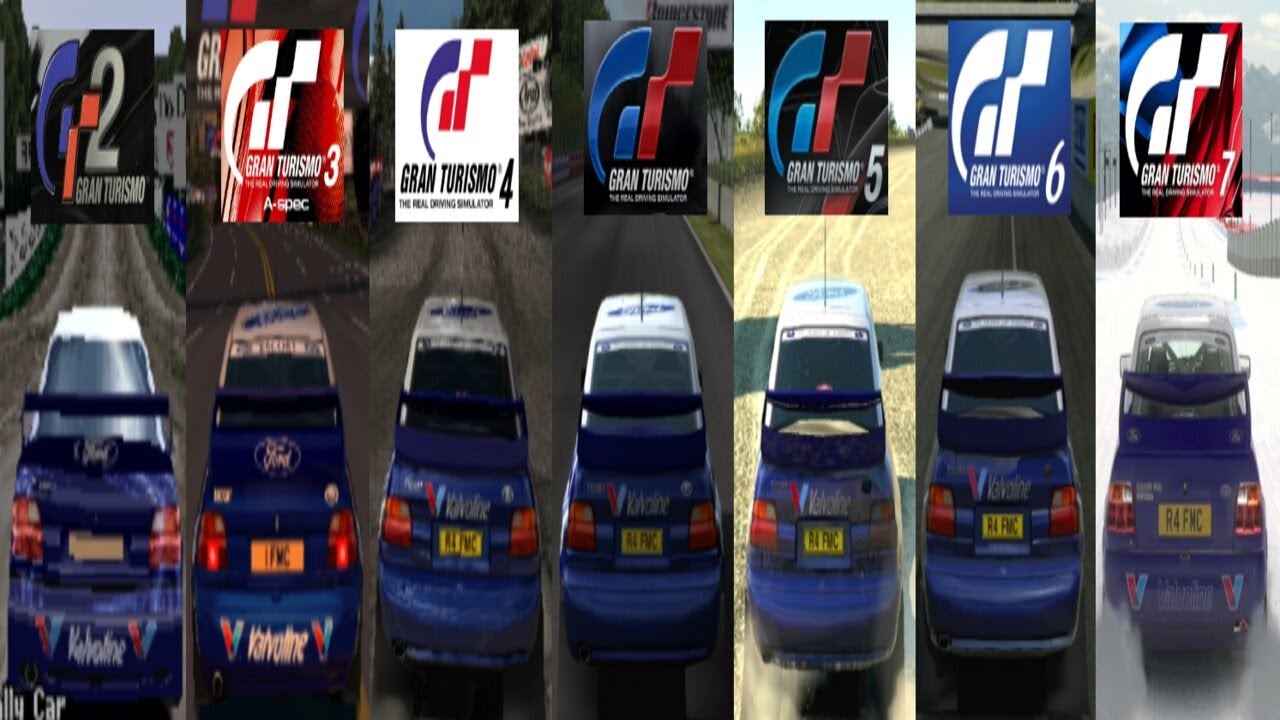 Evolution of the Ford Escort Rally Car in Gran Turismo