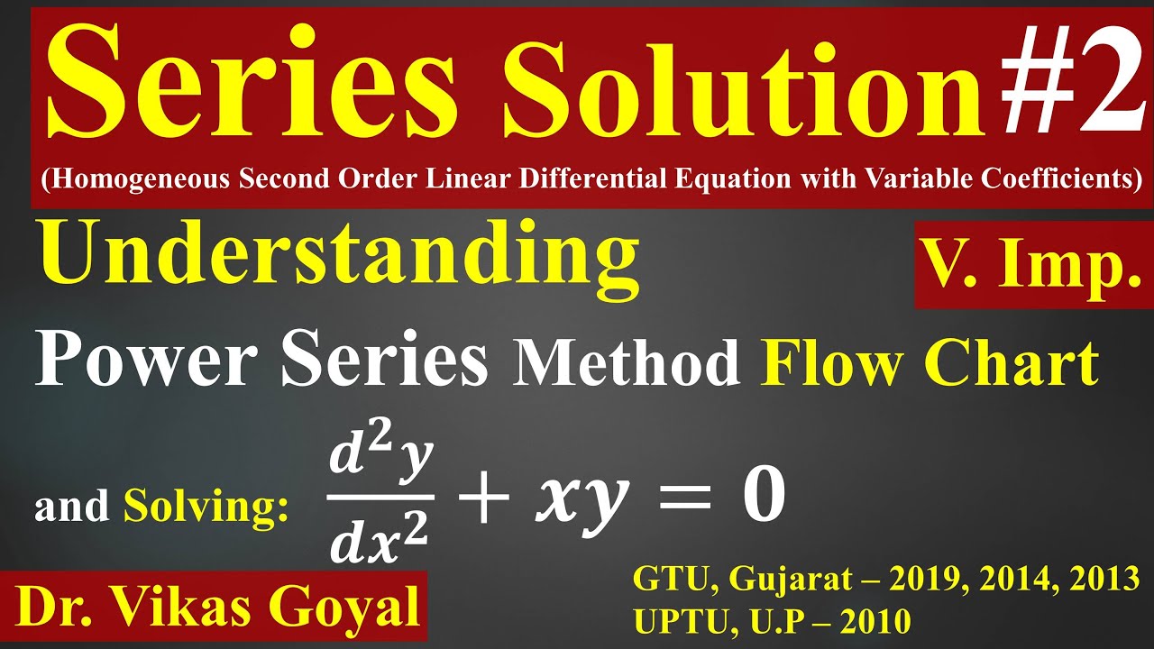 Series Solution #2 (V.Imp.) | Power Series Method | Numerical Problem |B.Tech. | B.Sc.
