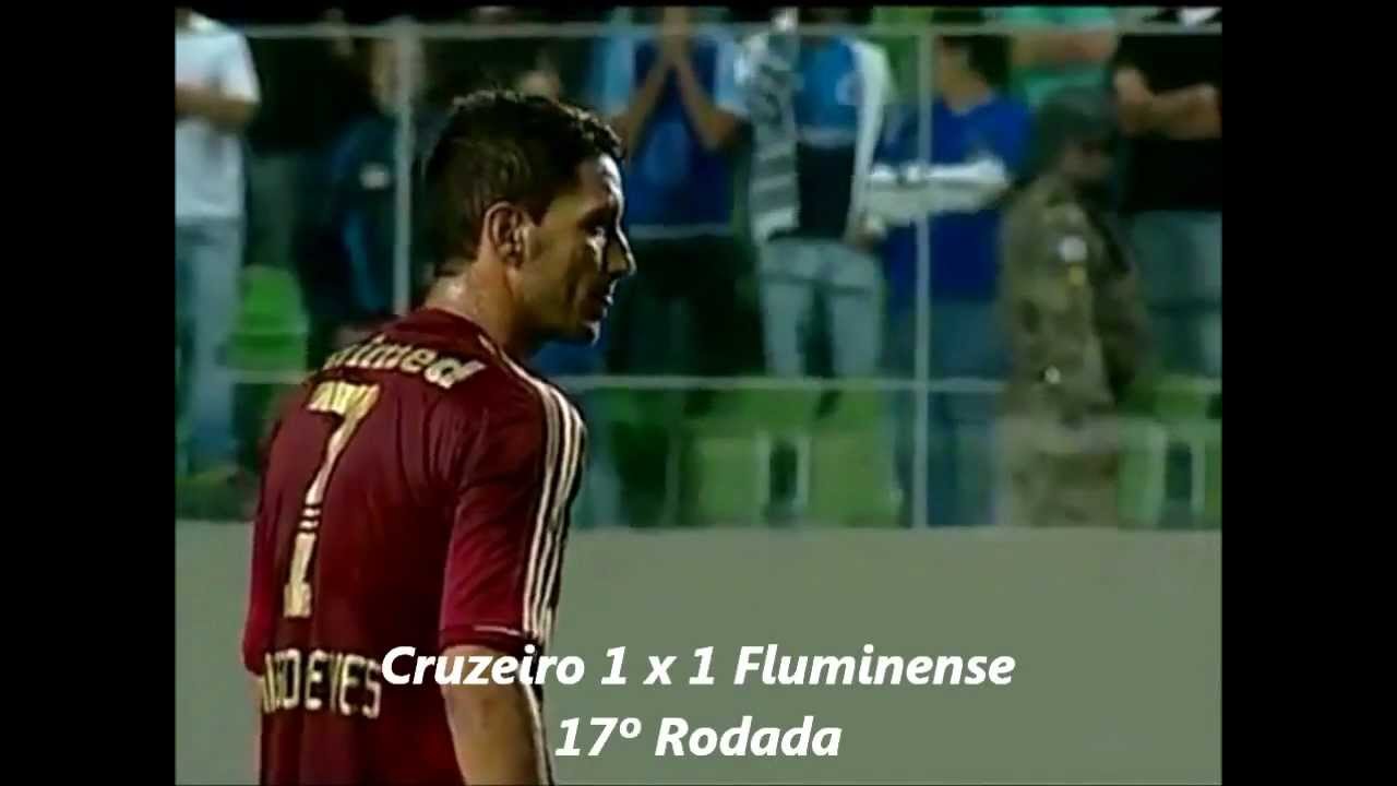 Fluminense - Todos os gols no Brasileirão 2012