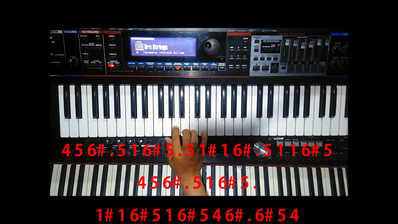 True Worshipper - Sukacita Surga piano tutorial / cover (original version)