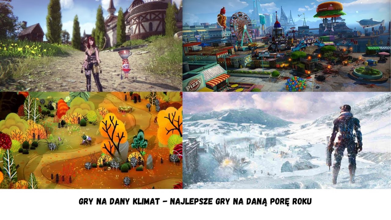 Gry na dany klimat - Part 1