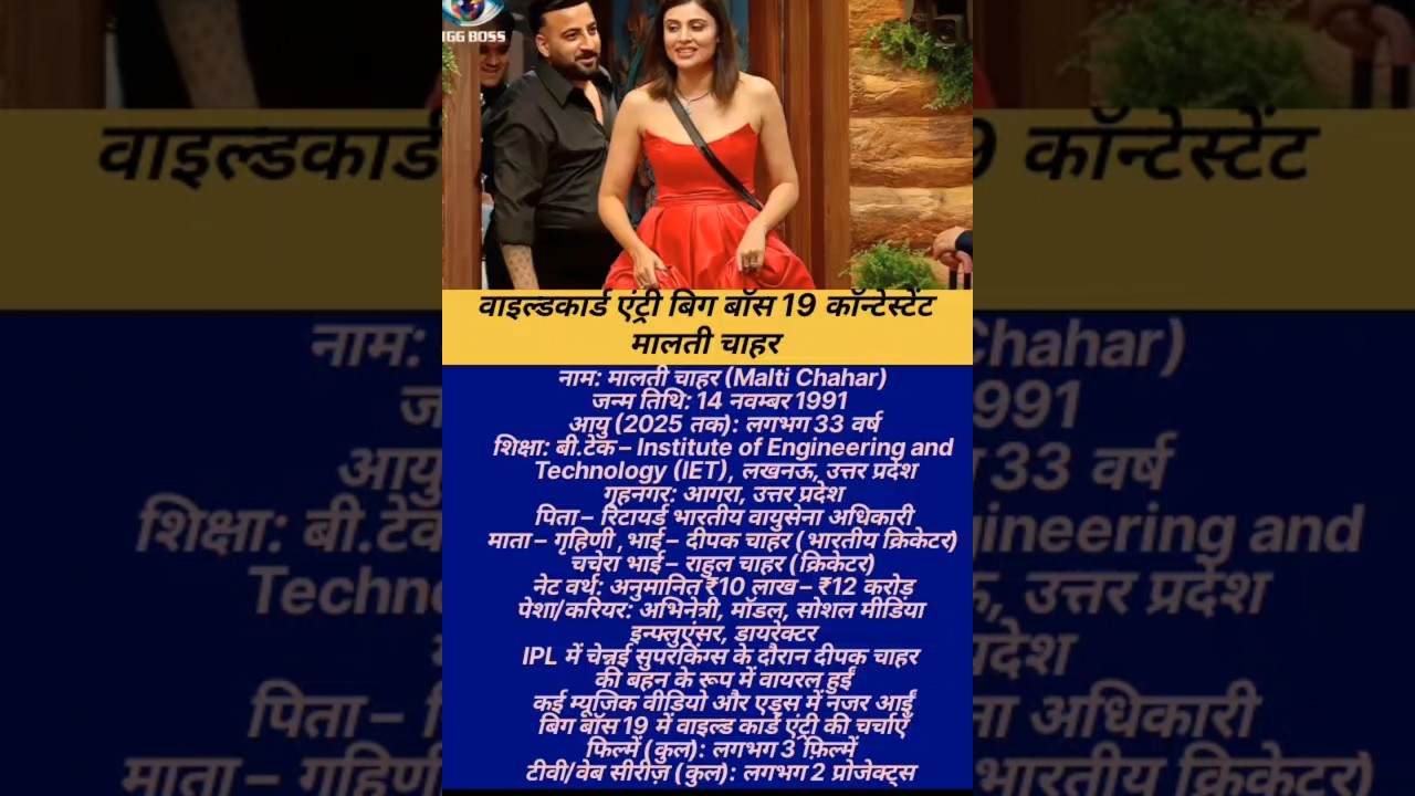 🎬 Malti Chahar &ndash; Complete Biography of Indian Actress, Model and Sister of Cricketer Deepak Chahar #biggboss