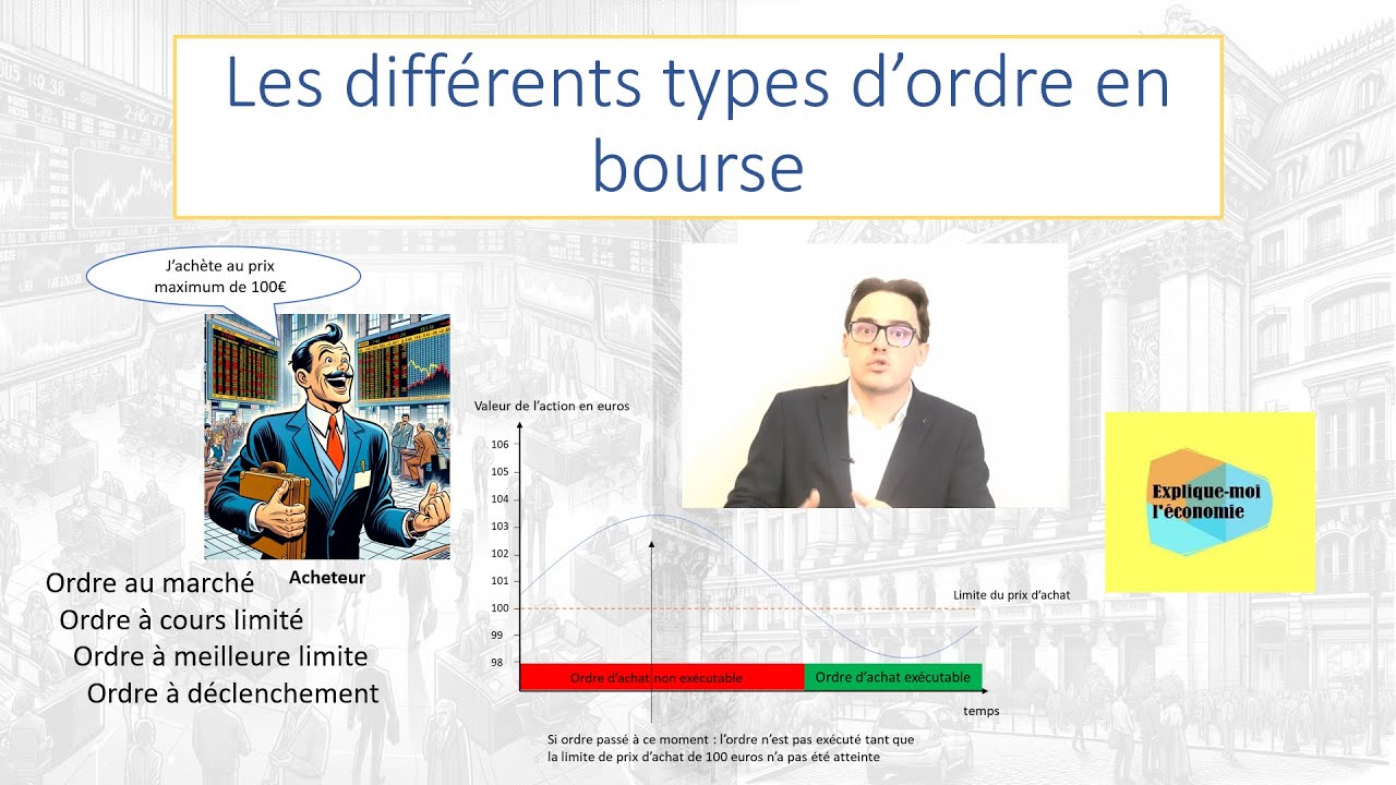 Les différents types d'ordre en bourse - Explique-moi l'économie