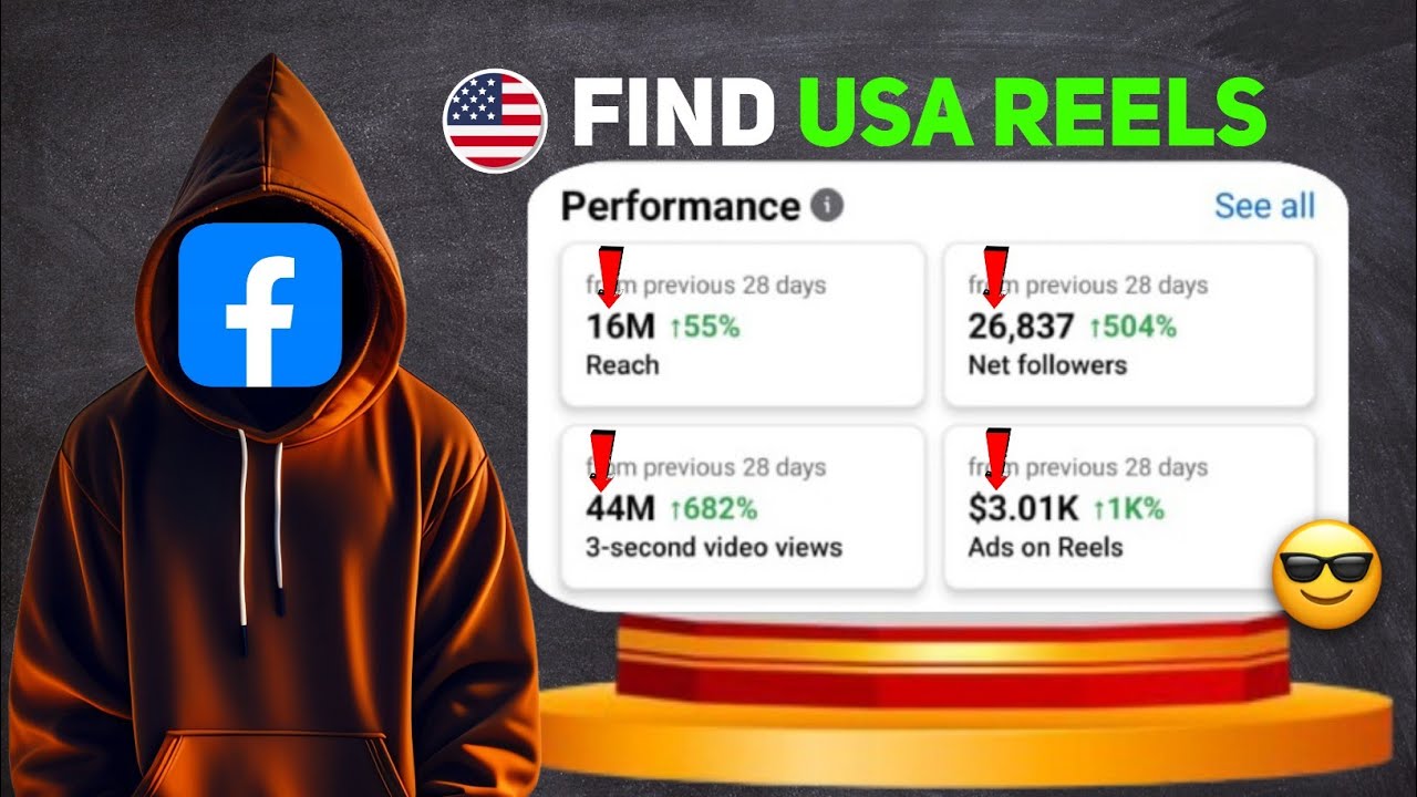 How to Find Usa 🇺🇲 Reels on Facebook And Earn $3000 😨 in just 8 days