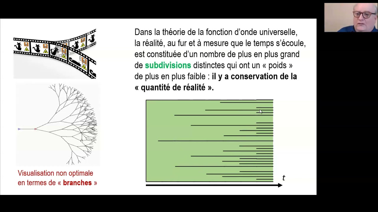 Le multivers quantique de niveau 3 nous rend-t-il tous immortels?
