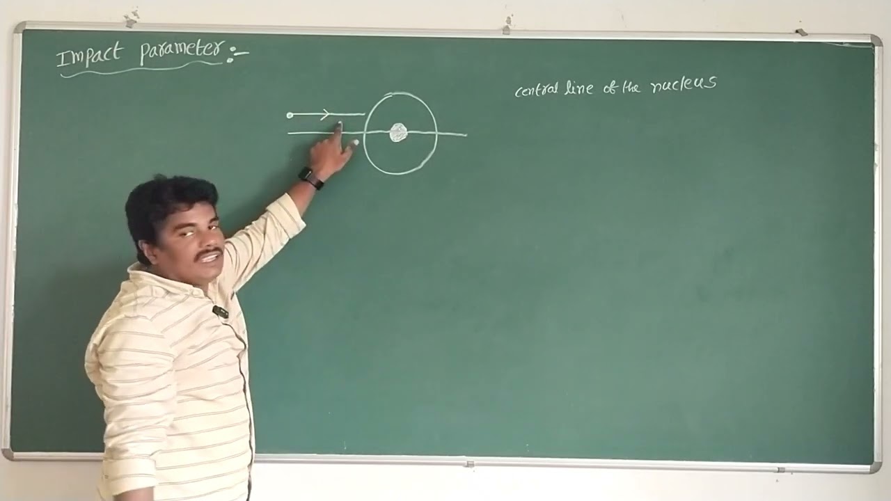 distance of closest approach || impact parameter || angle of scattering || atoms || class 12