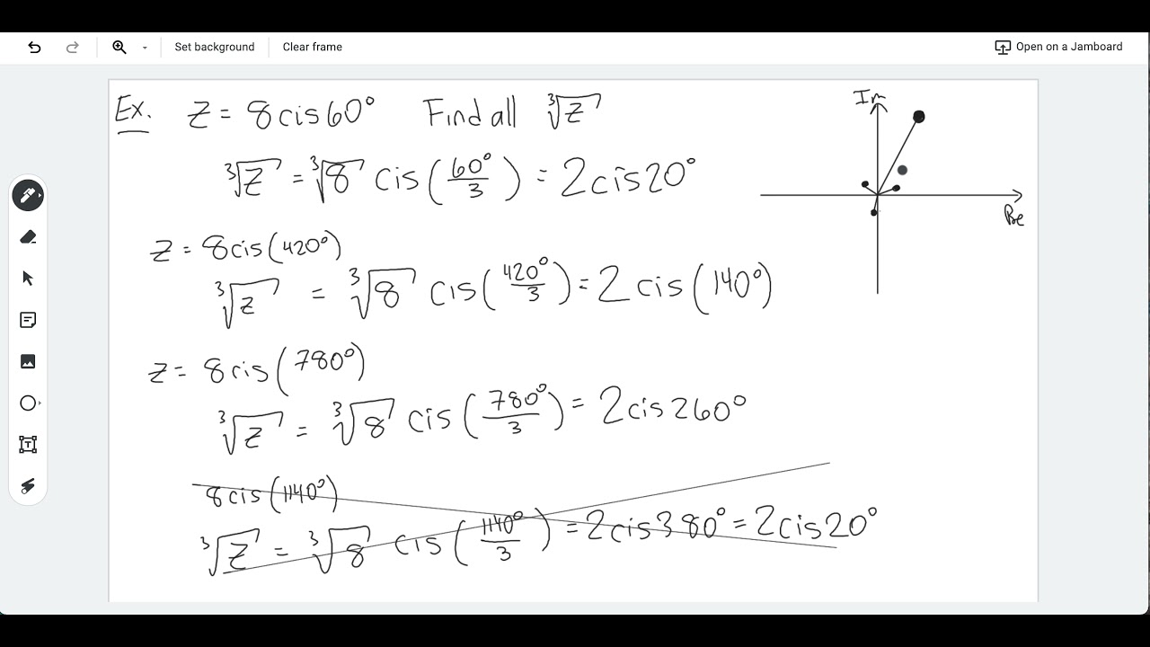 Powers and Roots of Complex Numbers