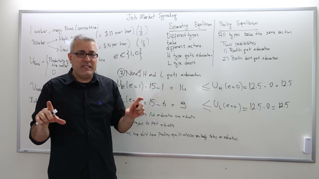 (IME2) Chapter 11 - Video 7: Solving for Pooling Equilibria of Spence's Job Market Signaling Model.
