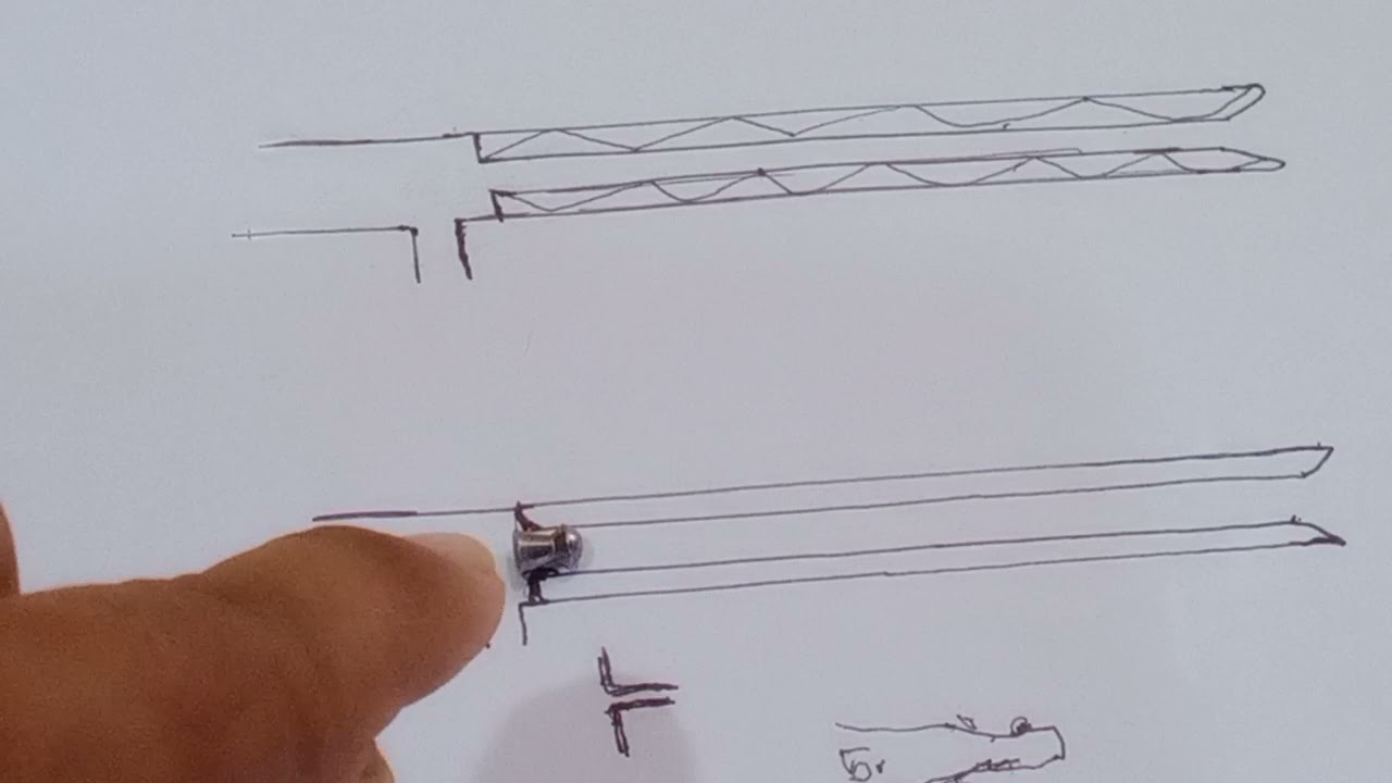 Loading Terbaik dan Solusi Loading Bermasalah yang menyebabkan akur4si unit acak